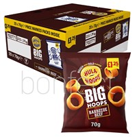 UK CHIPS