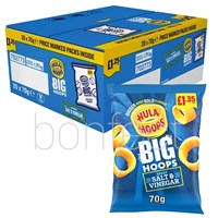 UK CHIPS