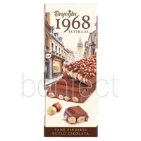 CONFECTIONERY